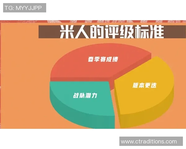 青年赛中IG耐力表现分析与点评探讨 青年赛中IG耐力表现分析与点评探讨