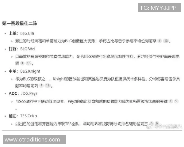深度解析S15电竞赛后BLG与WE对决的战术与经验教训 深度解析S15电竞赛后BLG与WE对决的战术与经验教训