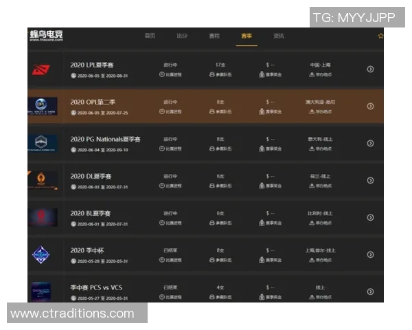 电竞比分英雄联盟战术解析TES团队转换体系的深度剖析与应用
