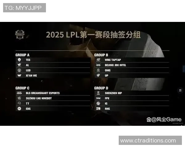 RNG转型之路：从青年赛崛起到S15电竞总决赛的辉煌历程