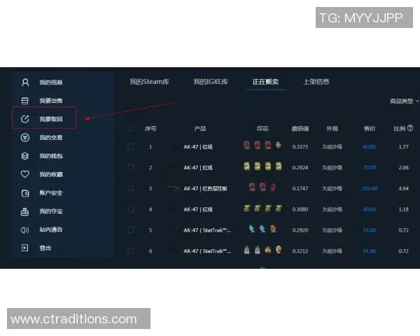 电竞实时数据揭晓CSGO节奏排行榜IG强势领跑前十名 电竞实时数据揭晓CSGO节奏排行榜IG强势领跑前十名
