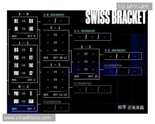 esports最新数据电竞实时数据分析TES战术表现的深度剖析与策略优化探讨 esports最新数据电竞实时数据分析TES战术表现的深度剖析与策略优化探讨