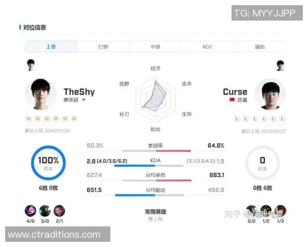 IG战队的蜕变与成长CSGO领域中的传奇转型之路实时新闻 IG战队的蜕变与成长CSGO领域中的传奇转型之路实时新闻