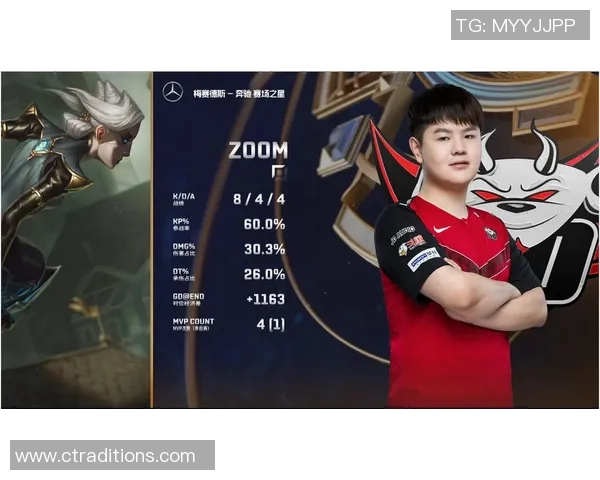 电竞新闻赛后复盘TES与JDG对决中的战术分析与关键决策探讨 电竞新闻赛后复盘TES与JDG对决中的战术分析与关键决策探讨